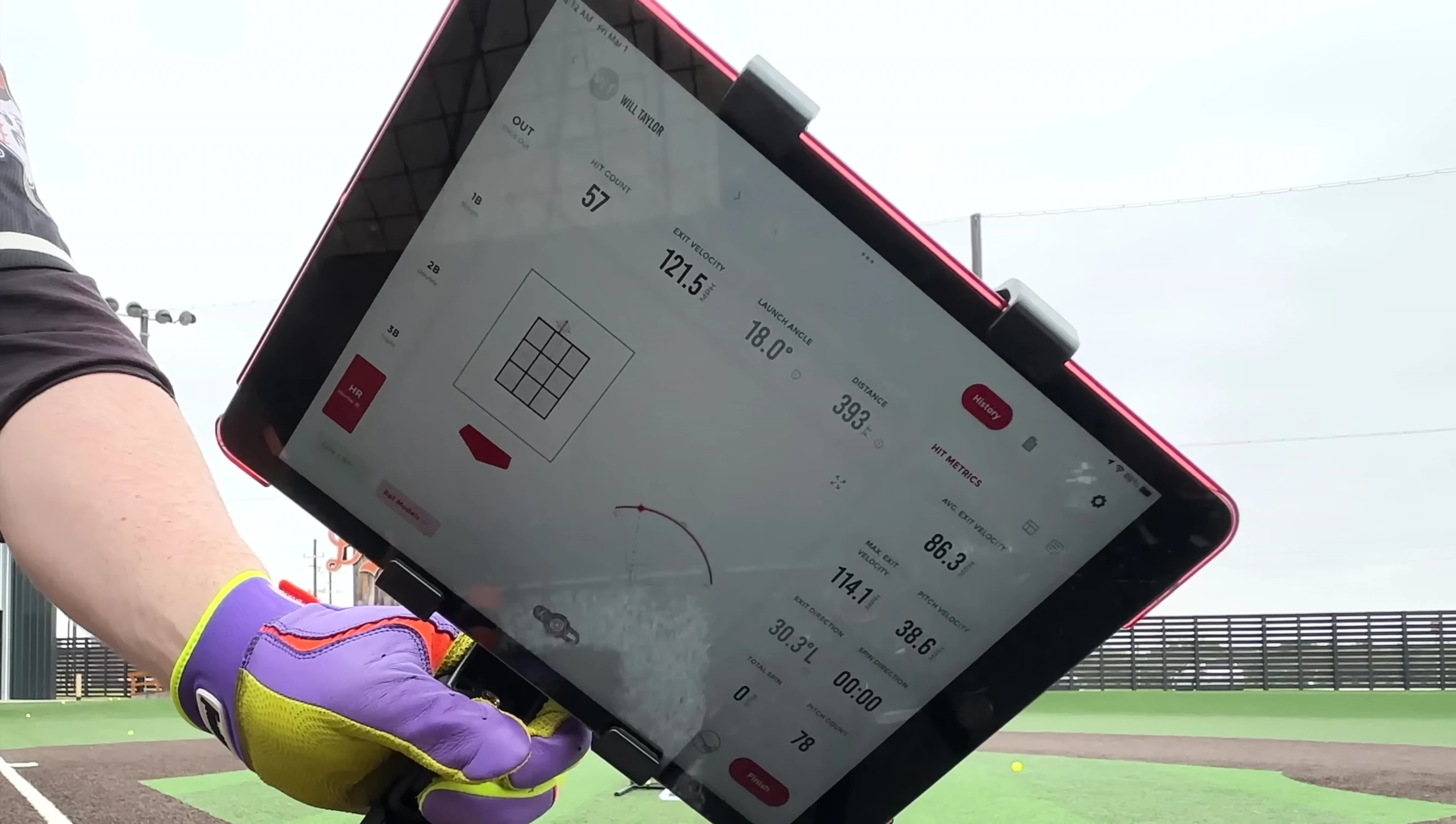 The final results of the exit velocity testing.