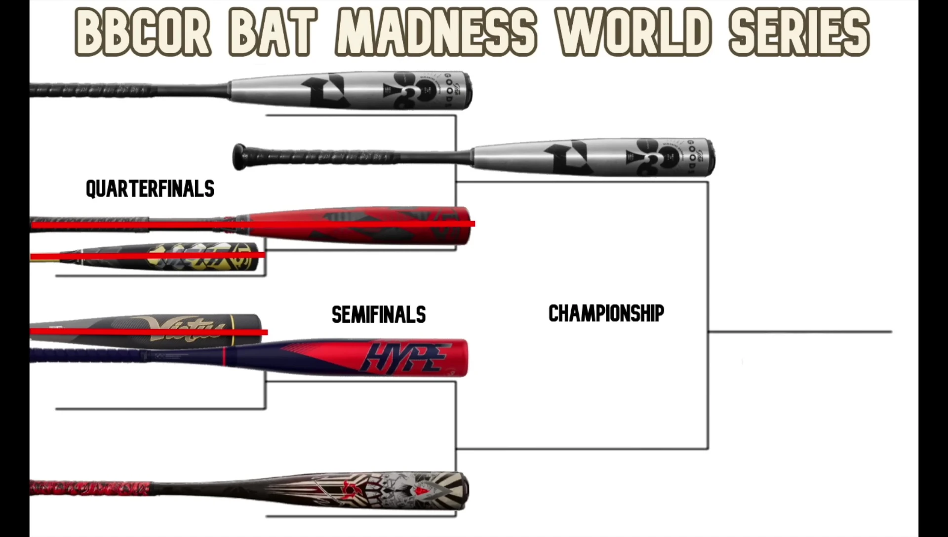 The GOODS Bat is declared the winner