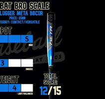 2021 Louisville Slugger Meta BBCOR Bat Review: A Worthy Successor?