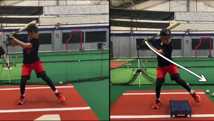 Emphasize short, direct movement: Focus on short and direct movements, avoiding wasted motion and allowing the barrel to naturally turn up into the ball (309.24).