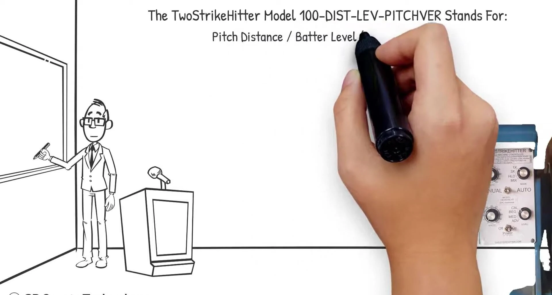 Display showing the age-appropriate settings for the Model 100