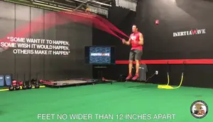 Inertia Wave™: Mastering the 7 Exercise Methods