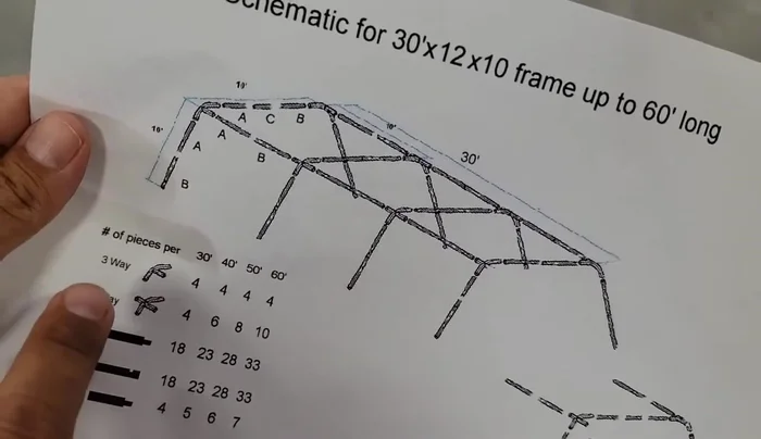 Lay out all components according to the diagram. Separate poles (A, B, C) and fittings.