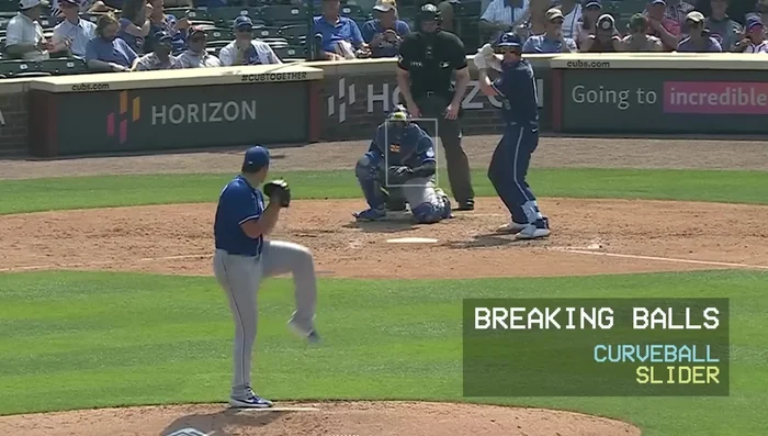 Identify breaking balls: curveballs and sliders. Note velocity and the direction and sharpness of the break.