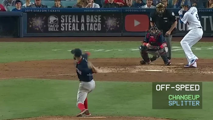 Recognize offspeed pitches: changeups and splitters. Compare their velocity to the pitcher's fastball. A changeup will be significantly slower while maintaining a similar look to a fastball; a splitter will have a late, sharp downward break but with a relatively fast velocity.