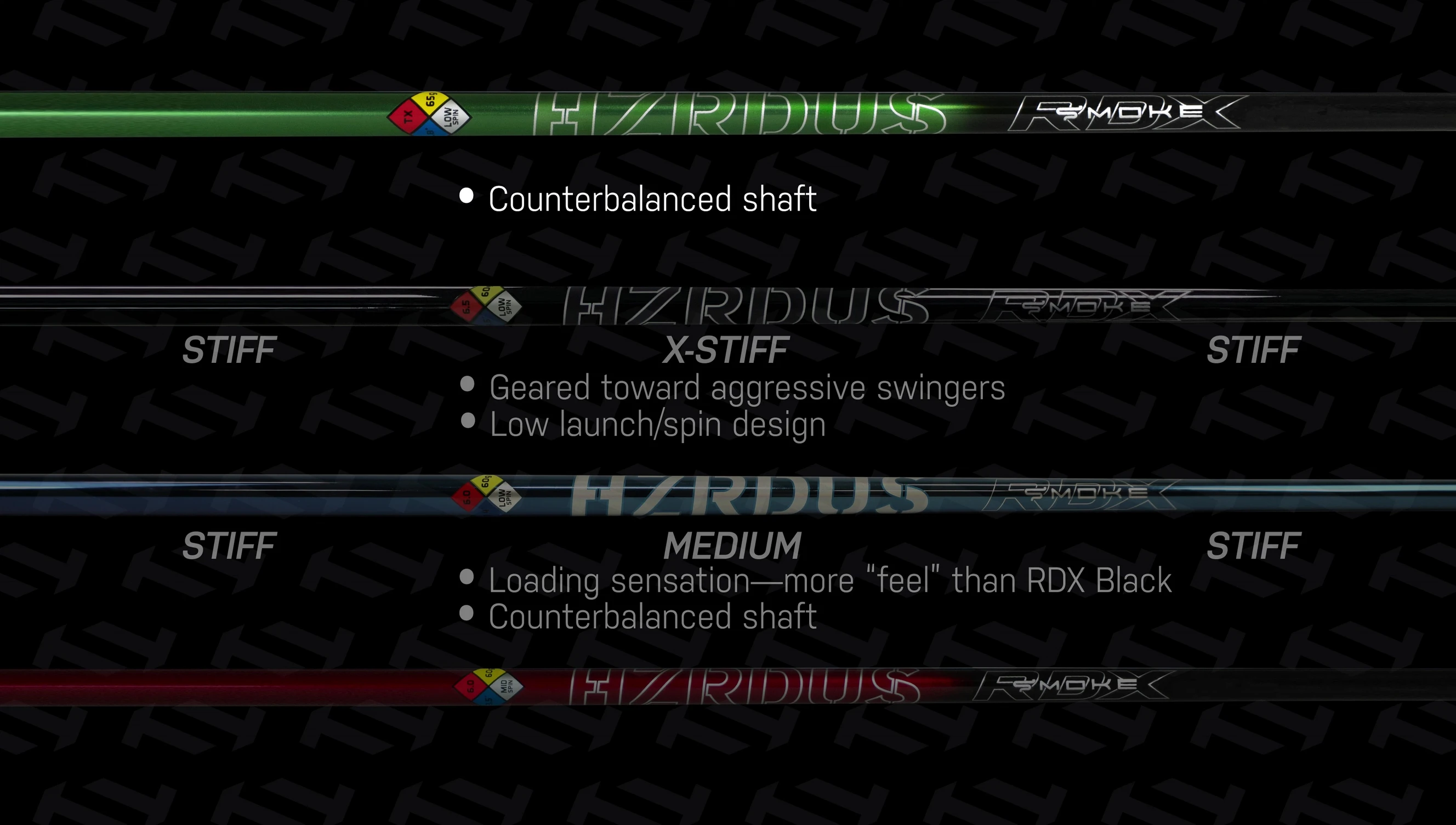 Visual representation of the extremely stiff flex profile of the HZRDUS Smoke RDX Screen shaft.