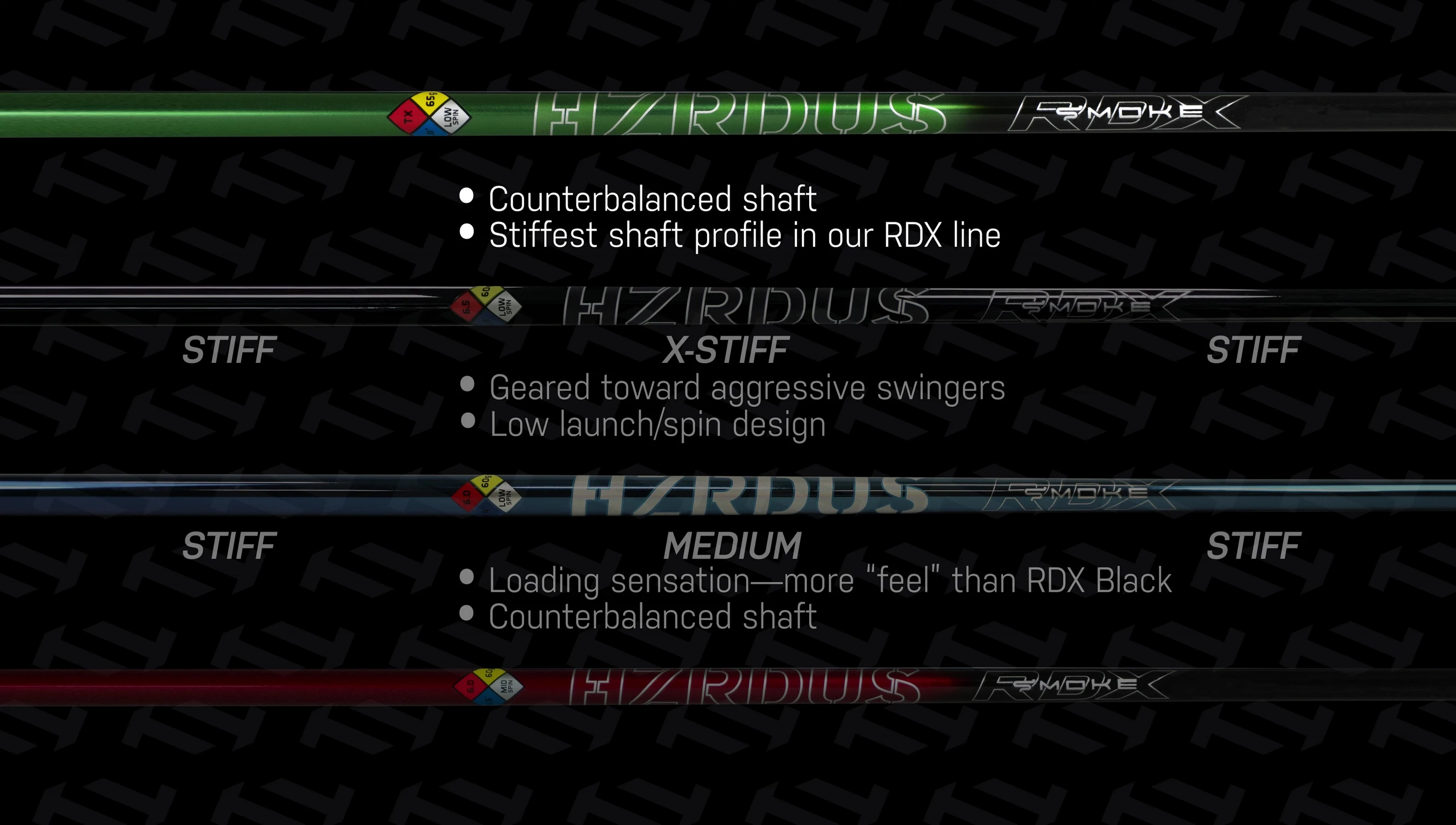Close-up shot emphasizing the extra-stiffness in all sections of the RDX Screen shaft.