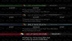 HZRDUS Smoke RDX Shafts: A Comprehensive Guide to Choosing the Right One