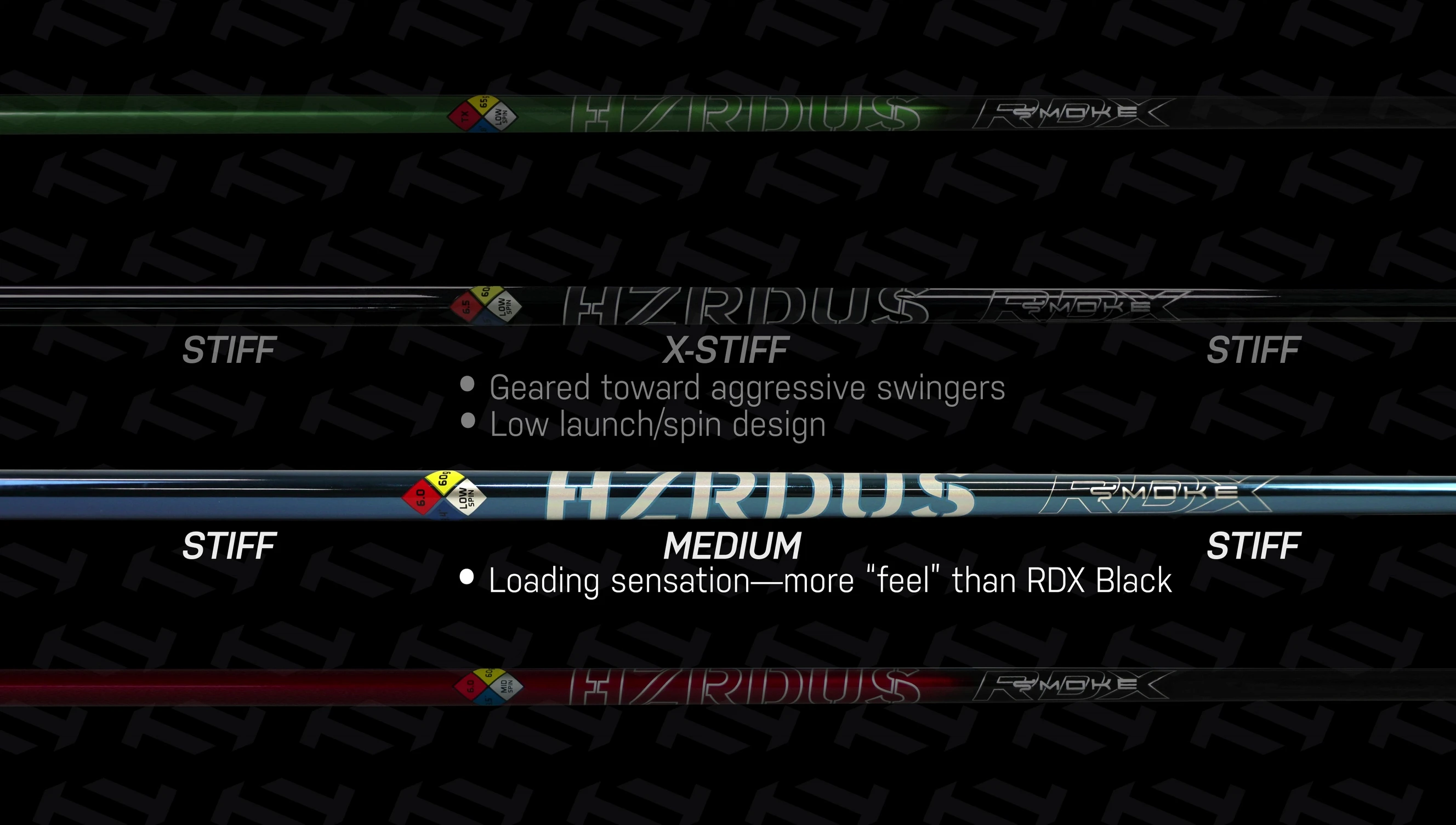 Image showing the counterbalance design of the RDX Blue shaft.