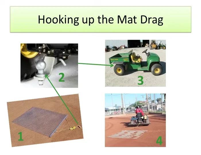 Hook up the drag mat: Unroll the mat, shake off loose dirt, and drape the rope over the Gator's trailer hitch, wrapping it securely.